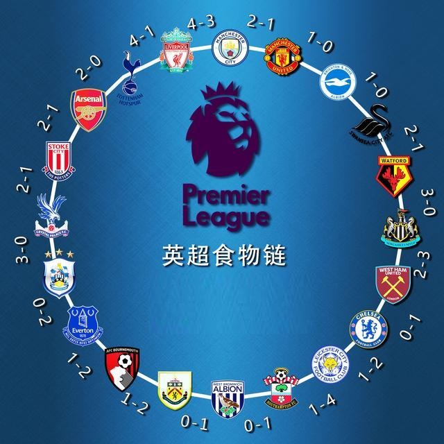 式不仅丰富 式不仅丰富