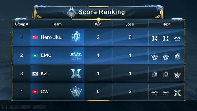 中的角色日 中的角色日