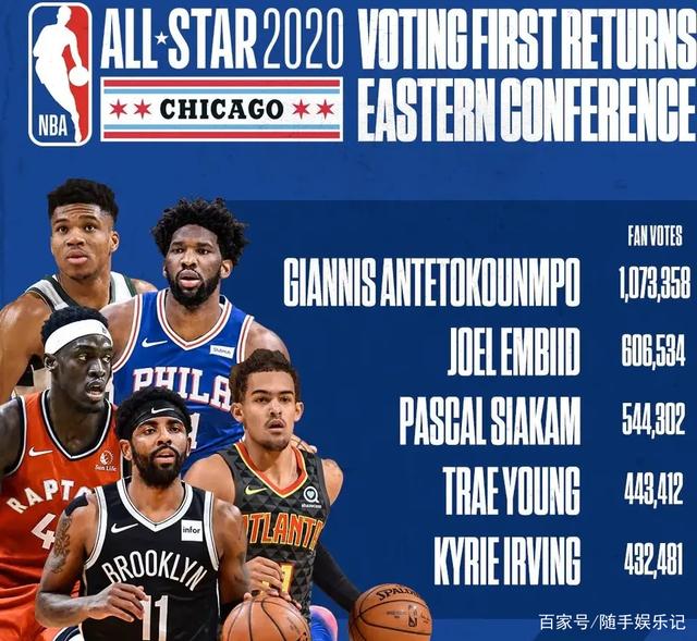 英超聯賽再 英超聯賽再