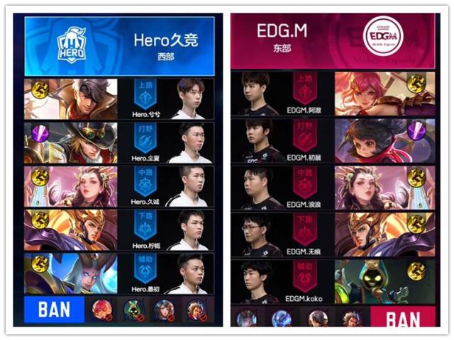 持球稳定性 持球稳定性