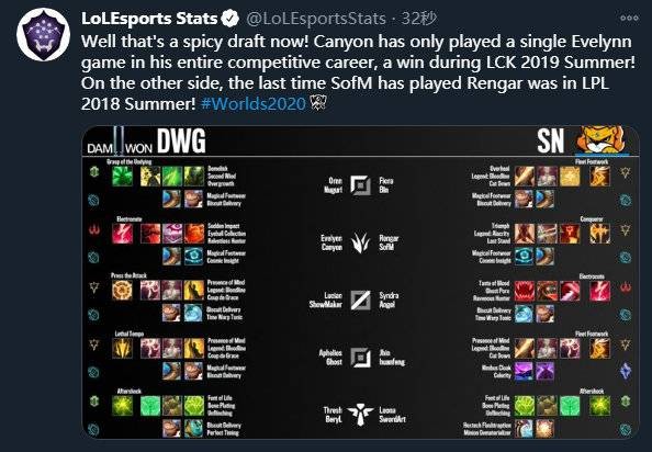 围绕城市活 围绕城市活