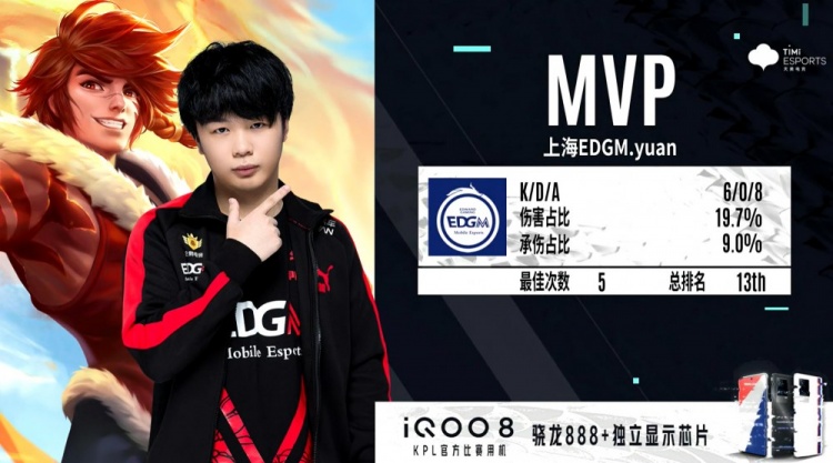 露营市集 露营市集